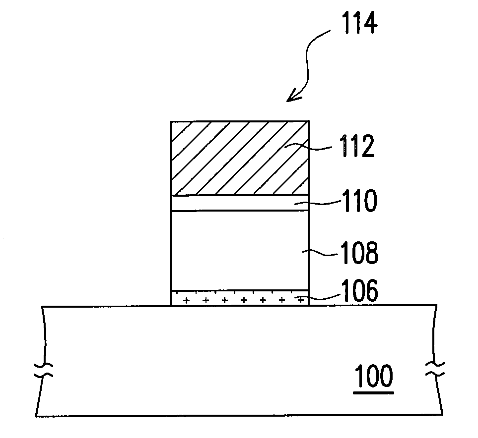 Gate structure