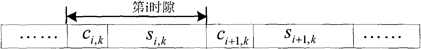 Method and system of double-antenna transmit diversity and channel evaluation based on TDS-OFDM