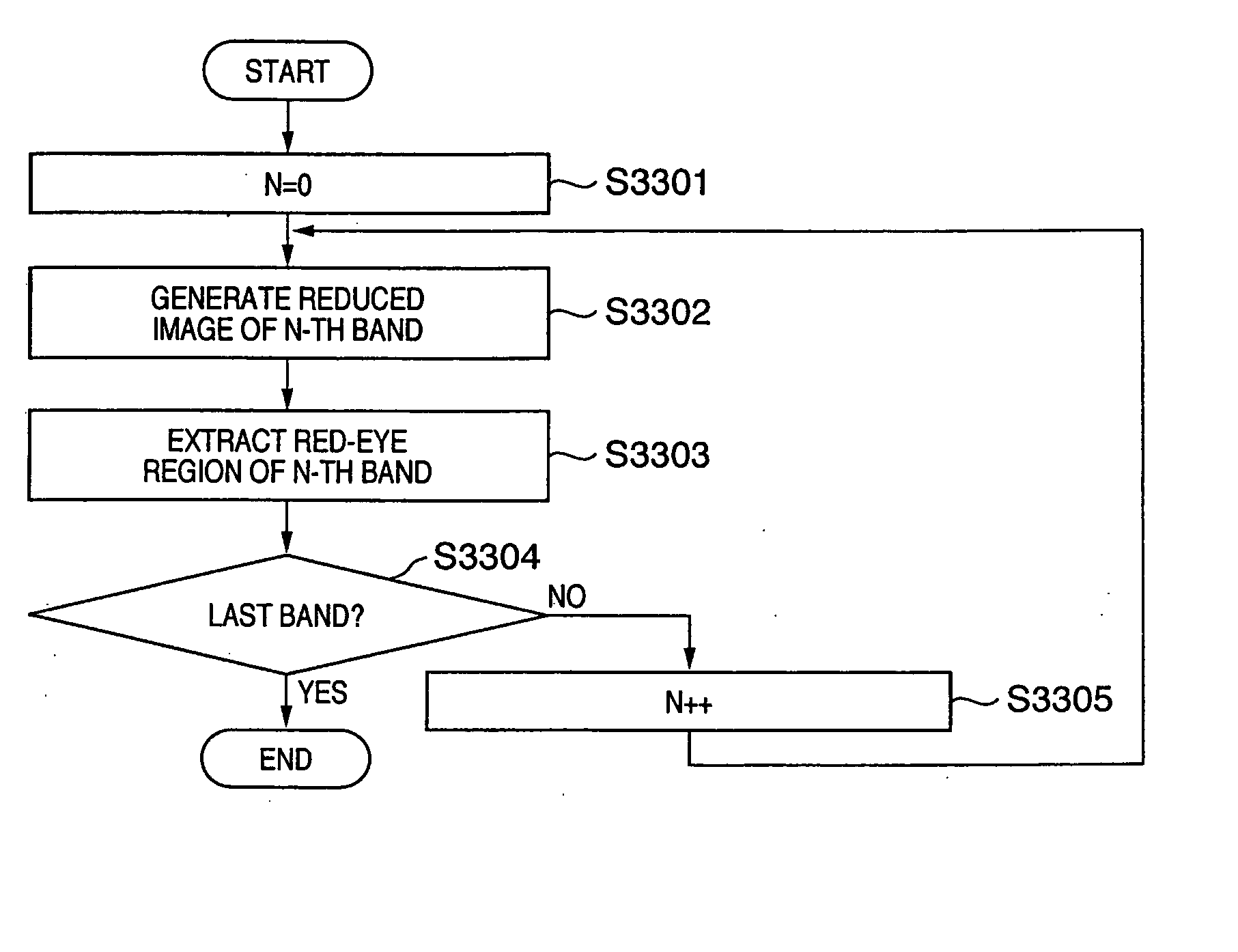 Image processing apparatus and method, computer program, and storage medium