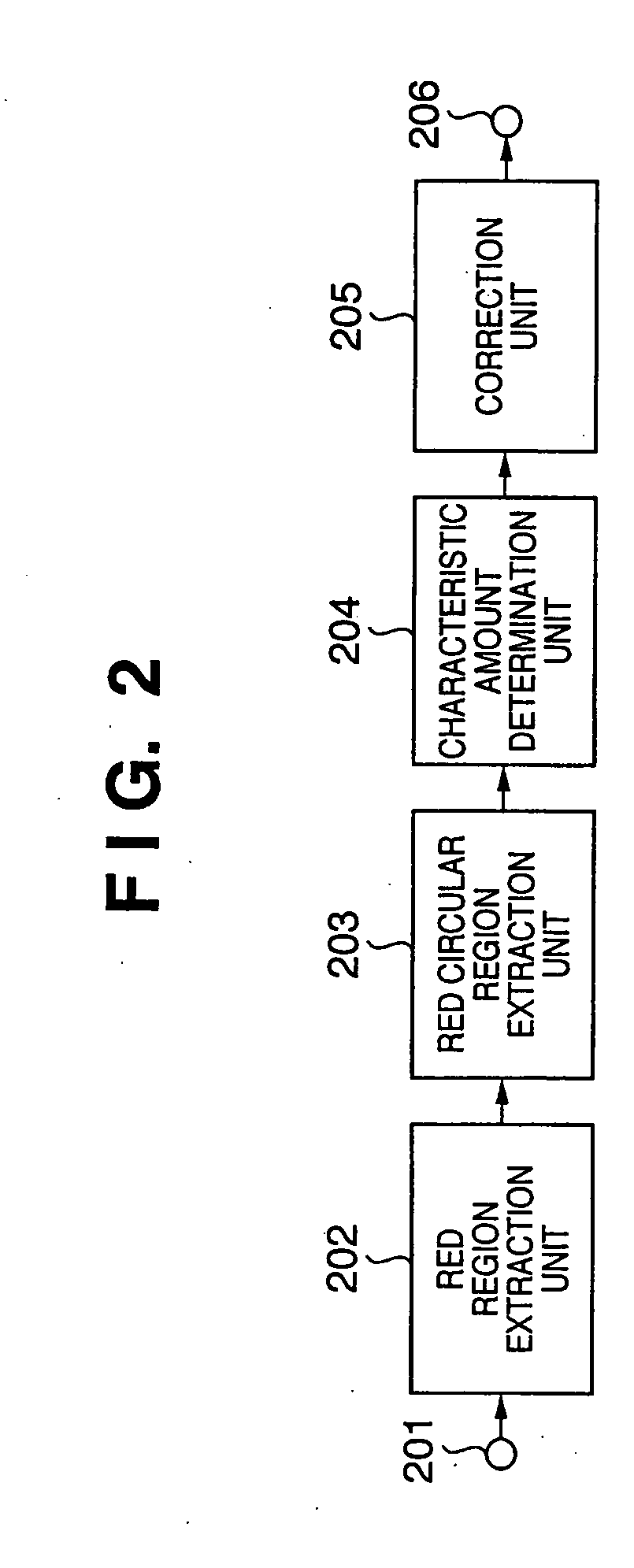 Image processing apparatus and method, computer program, and storage medium