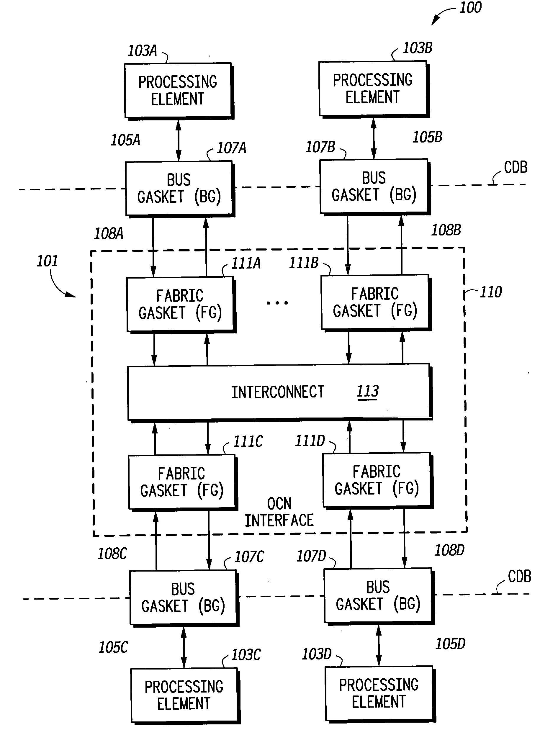 Scalable on chip network