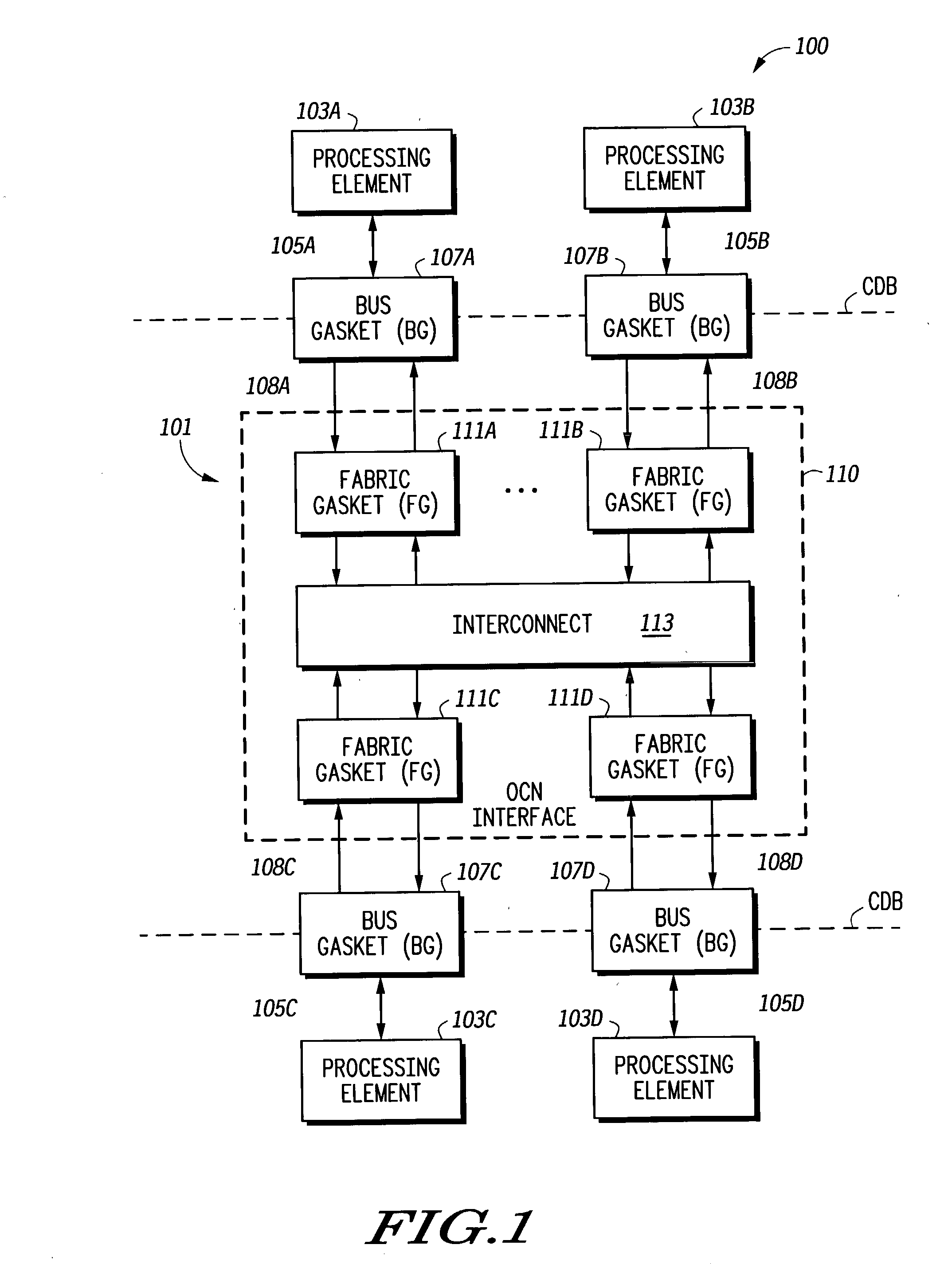 Scalable on chip network