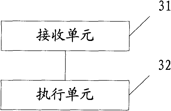 Method, equipment and system for saving energy for base station