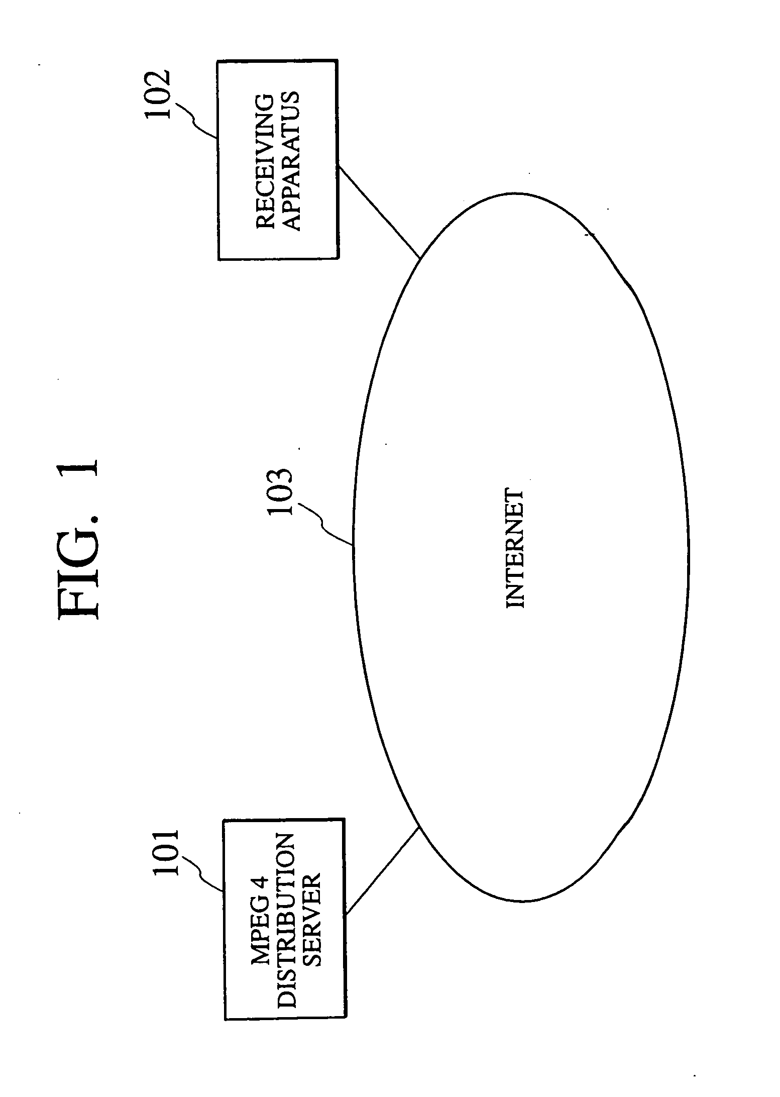 Content distribution apparatus, content receiving apparatus, and content distribution method