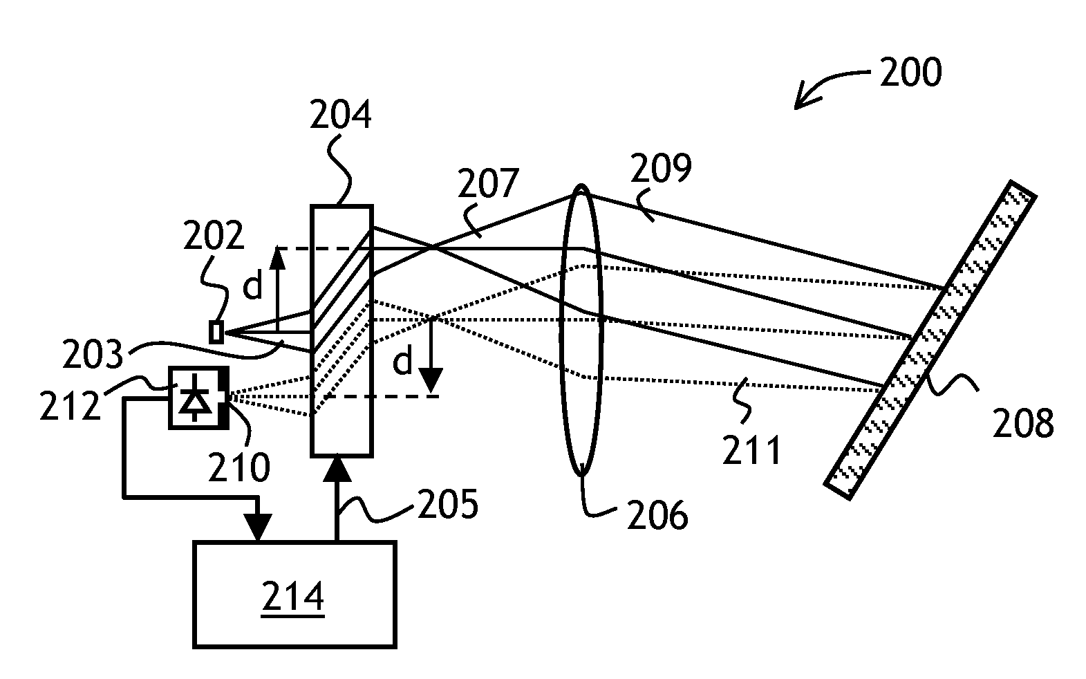 Tunable optical filter and spectrometer