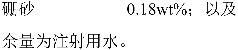 Tropicamide ophthalmic composition, and preparing method and application thereof