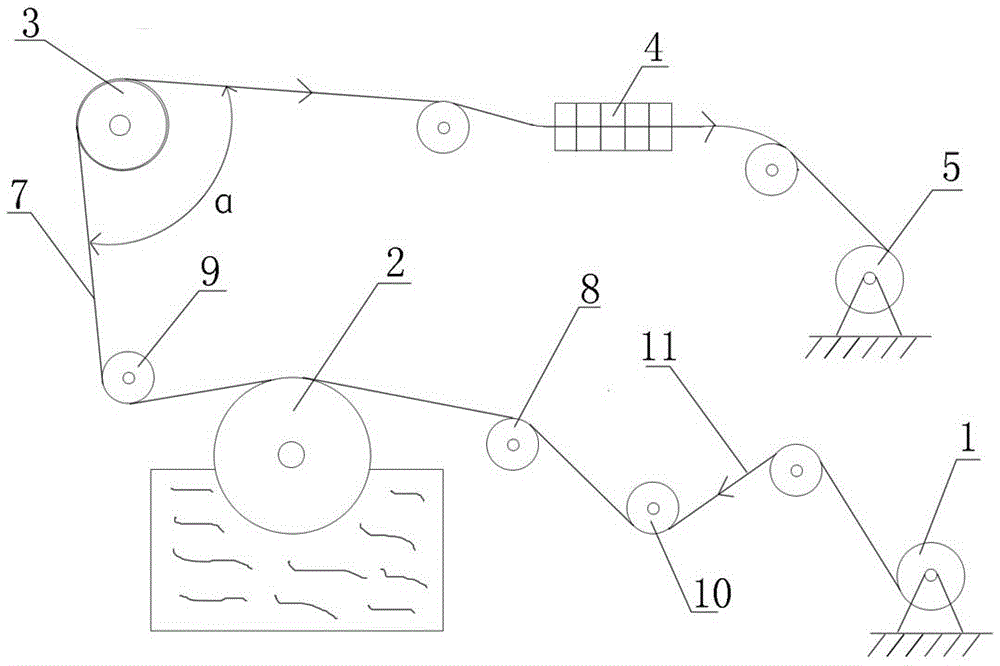 A coating machine for making plastic wrap