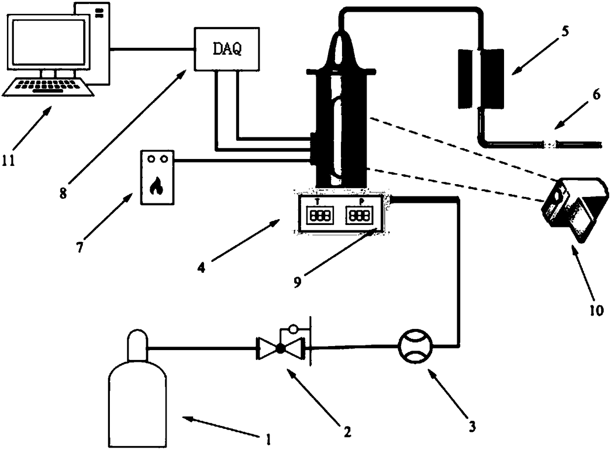 Equipment used for measuring high-pressure burning characteristic parameters of solid propellant and with observation window