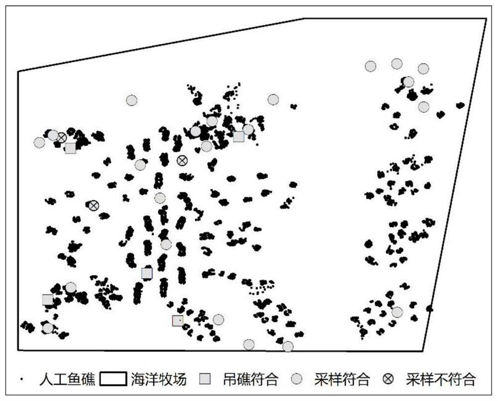 A method for remote sensing and identification of seabed in marine pastures based on acoustic data