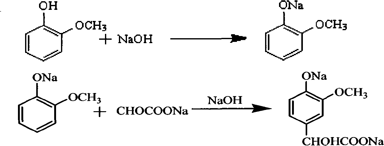 Method for preparing 3-methoxy-4-hydroxy mandelic acid