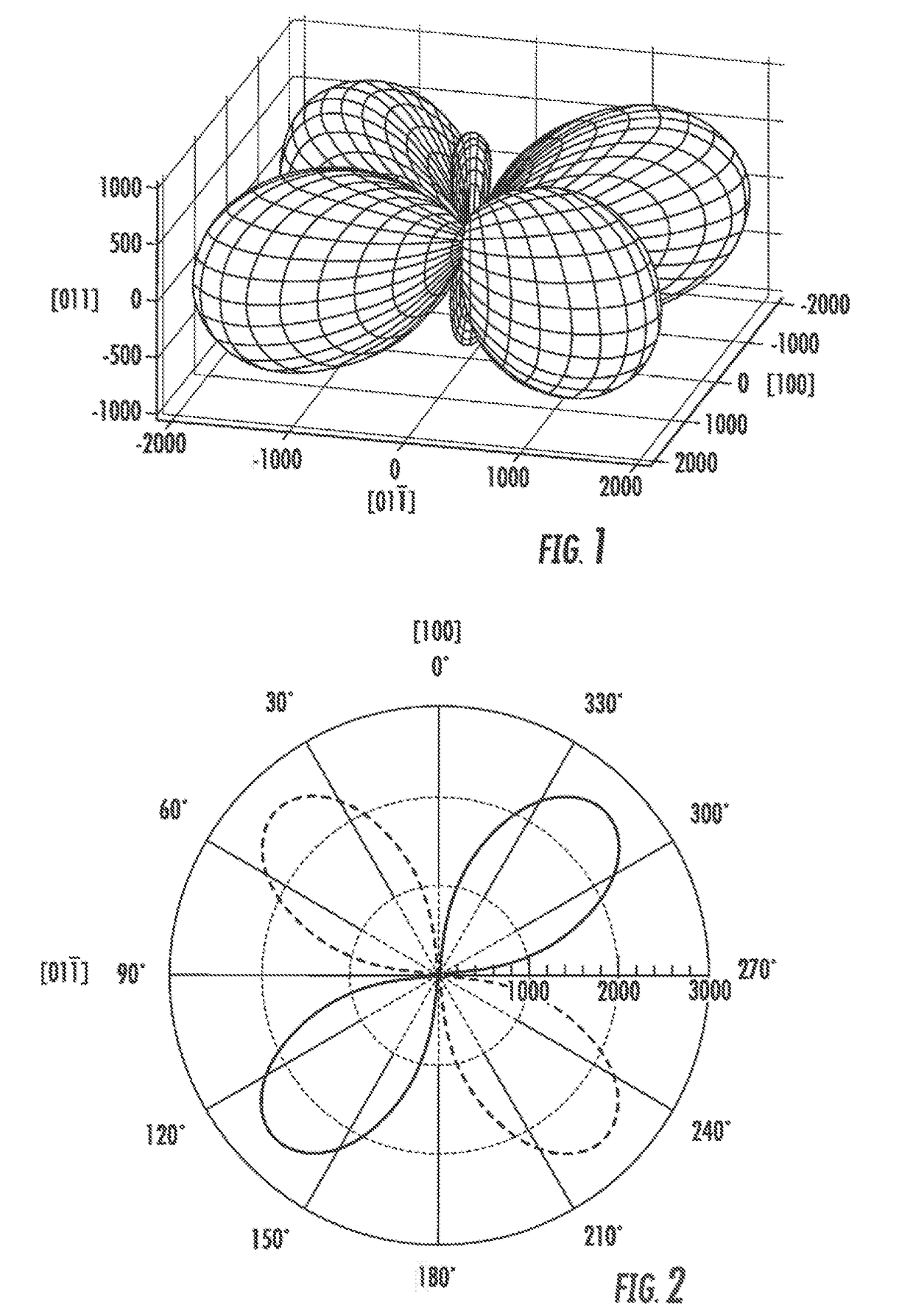 System and fabrication method of piezoelectric stack that reduces driving voltage and clamping effect