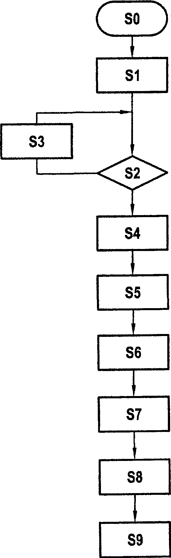 Method of dynamically allocating contacts of a subscriber chip card in a mobile terminal, and corresponding subscriber chip card and mobile terminal