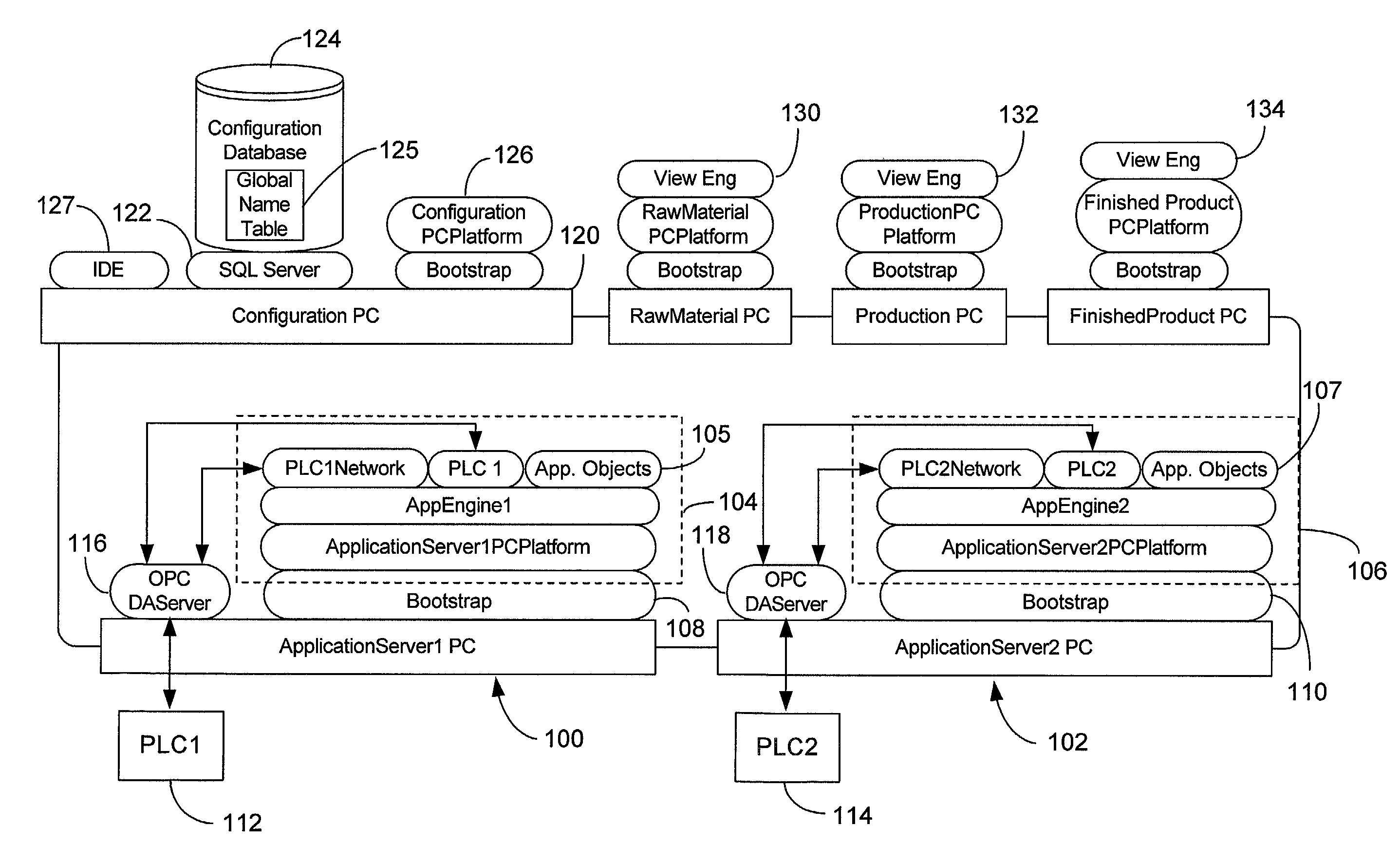 Installing supervisory process control and manufacturing software from a remote location and maintaining configuration data links in a run-time environment