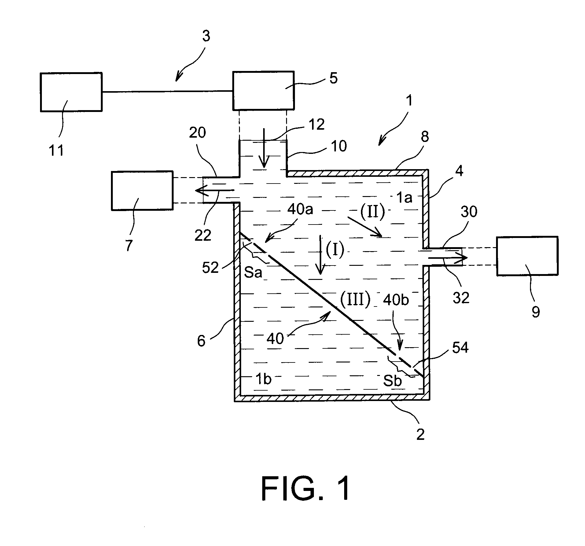 Tank having an inclined partition provided at its ends with through-holes for continuous supply of a supply liquid to a turbine engine