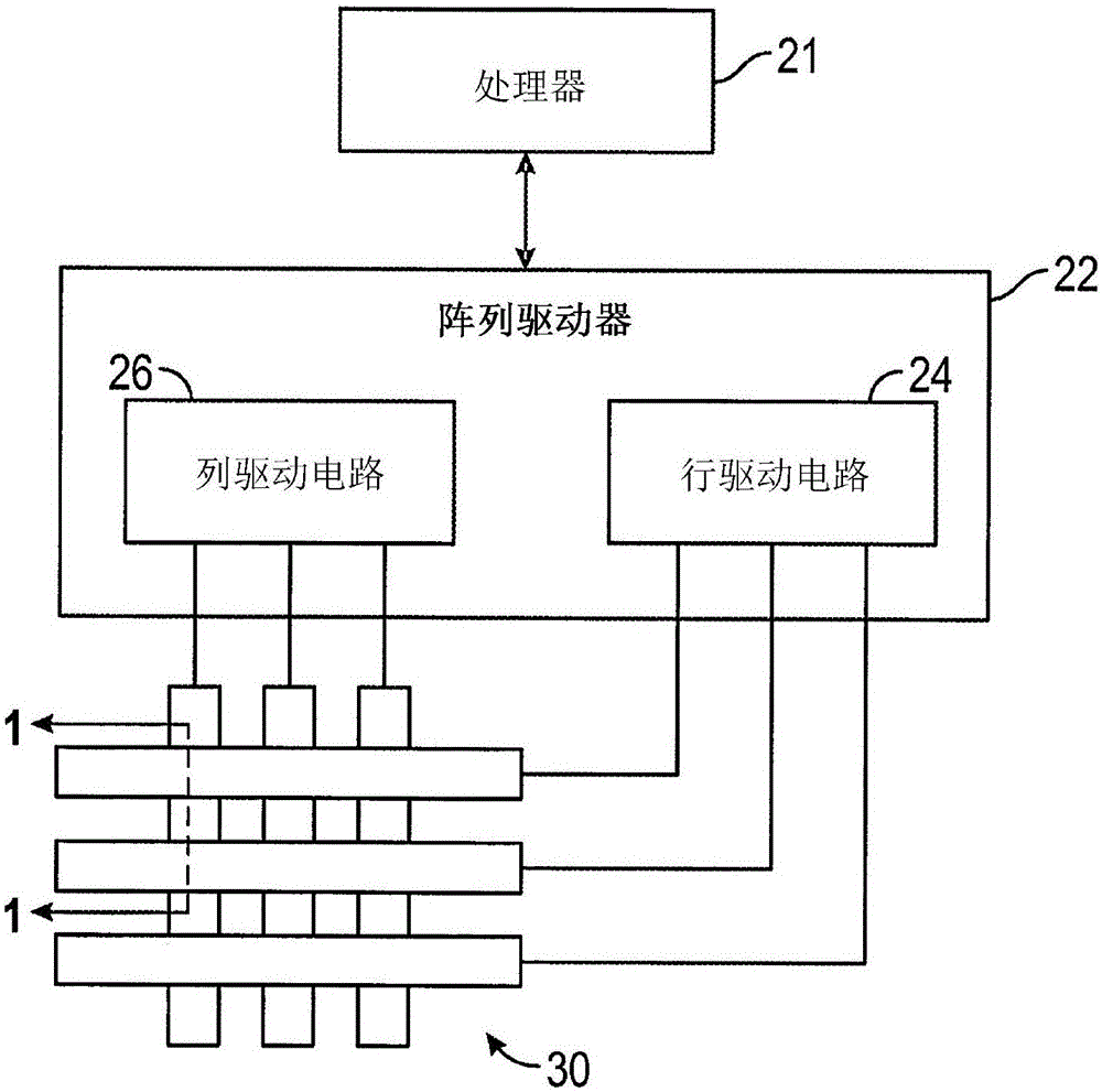 Robust driver with multi-level output