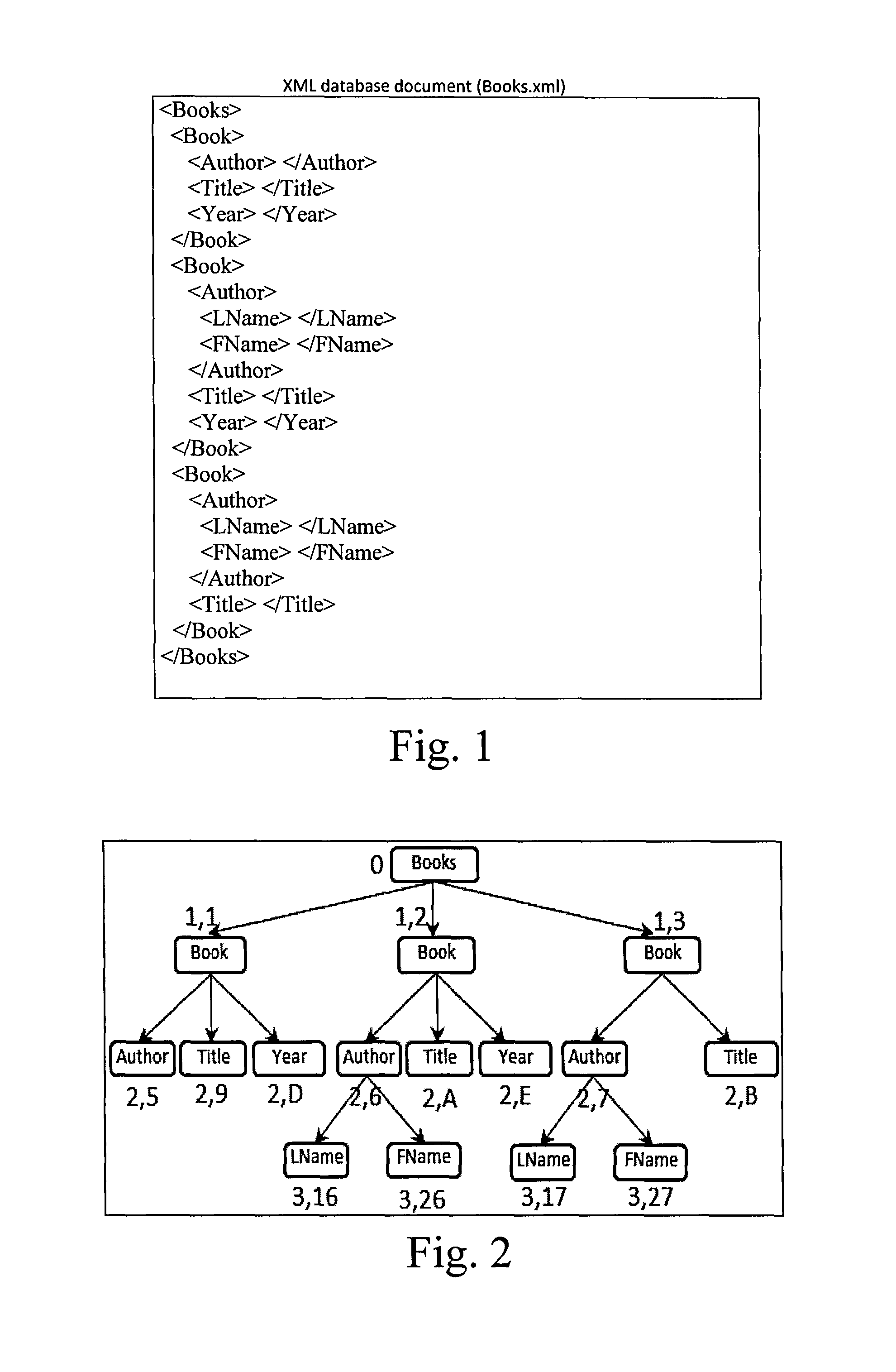 XML node labeling and querying using logical operators