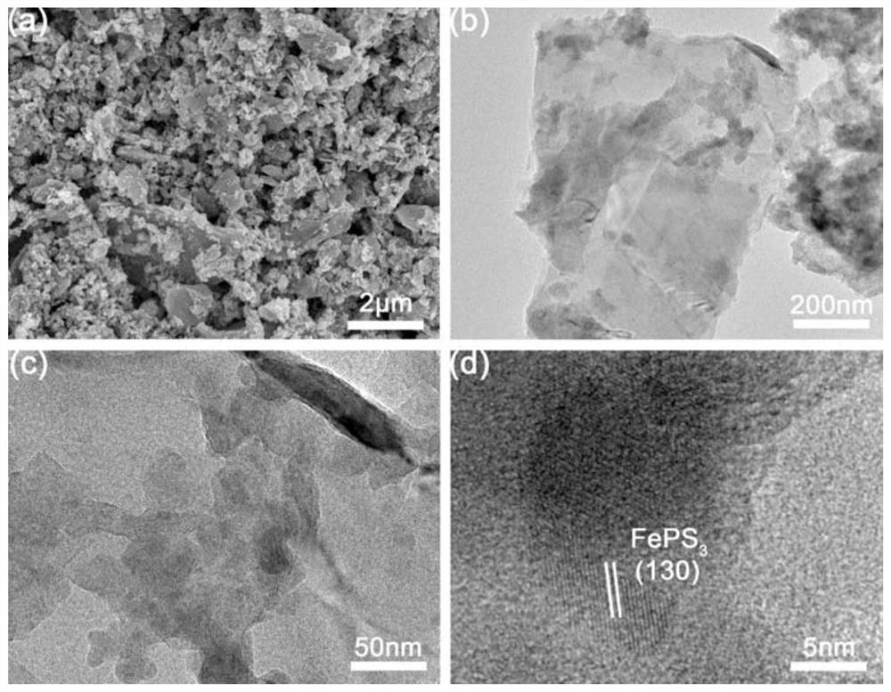 Three-dimensional composite negative electrode material for sodium-ion battery and preparation method and application of three-dimensional composite negative electrode material