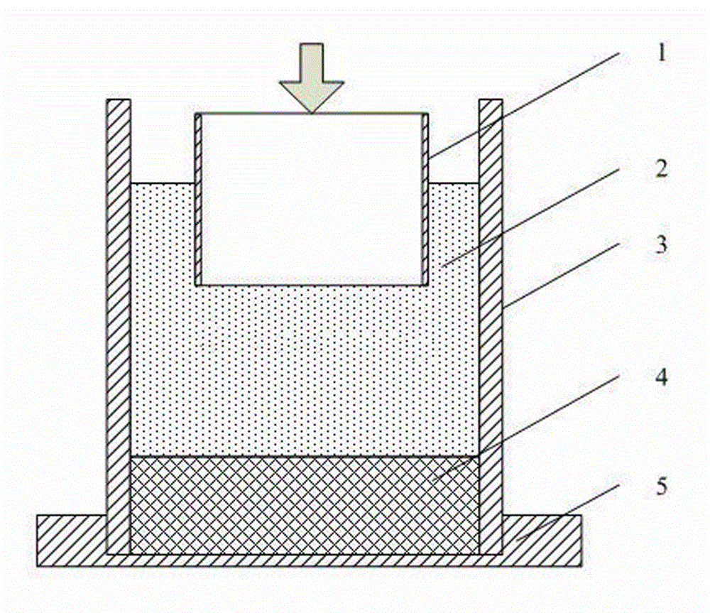 On-site testing method for dry density of fine sand subgrade