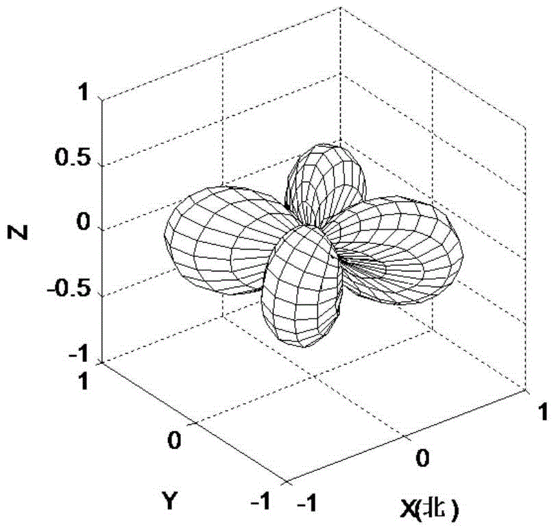 A retrieval method and system for a hydrofracture microseism focal mechanism