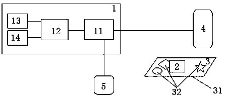 Anti-packet-adjustment system and method for collection two-dimensional code