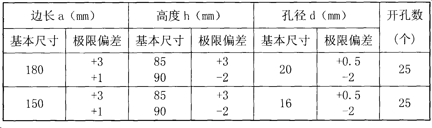 Biomass coal, preparation method and application thereof