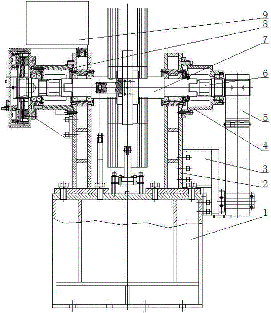 Servo mechanism force moment loading device