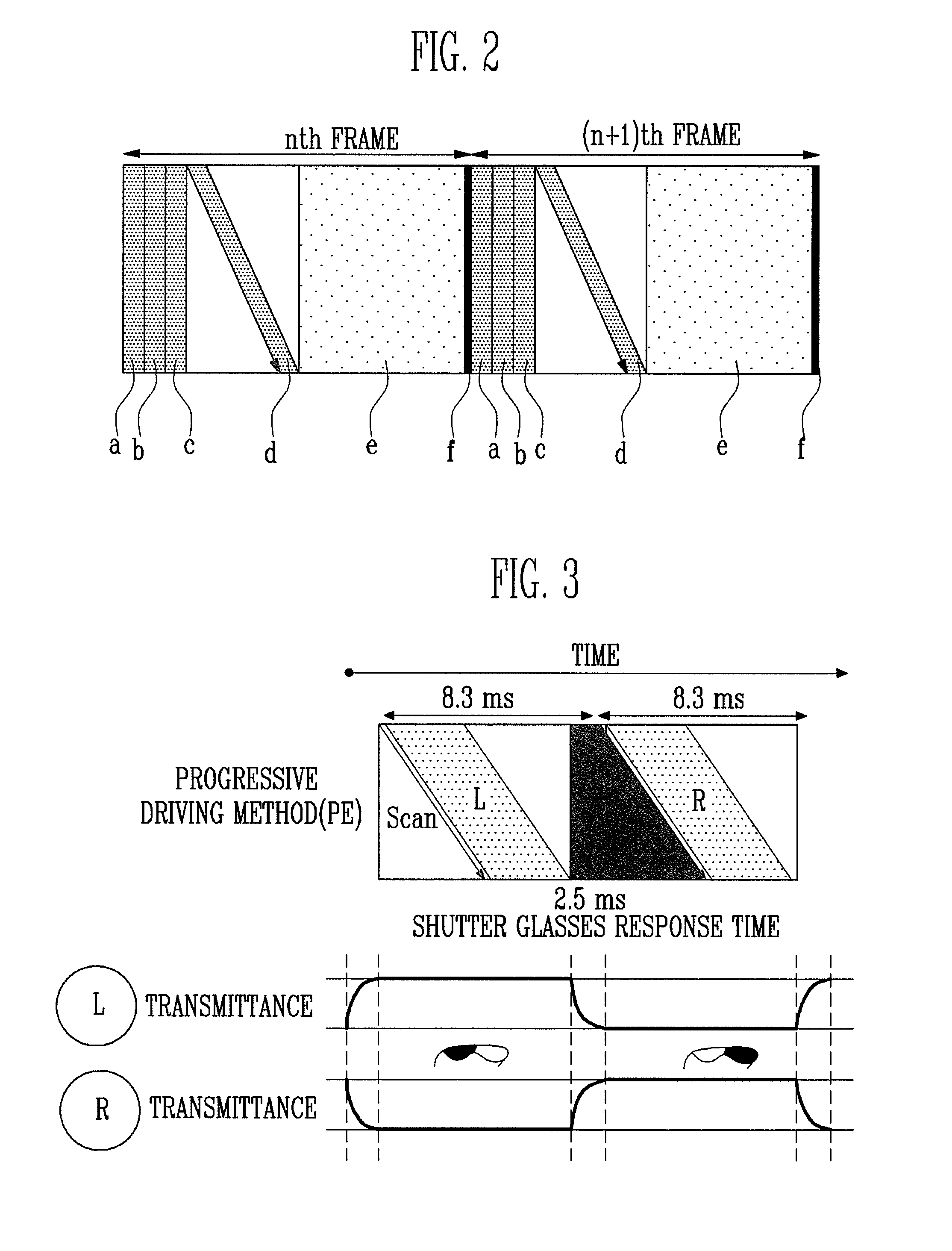 Organic light emitting display