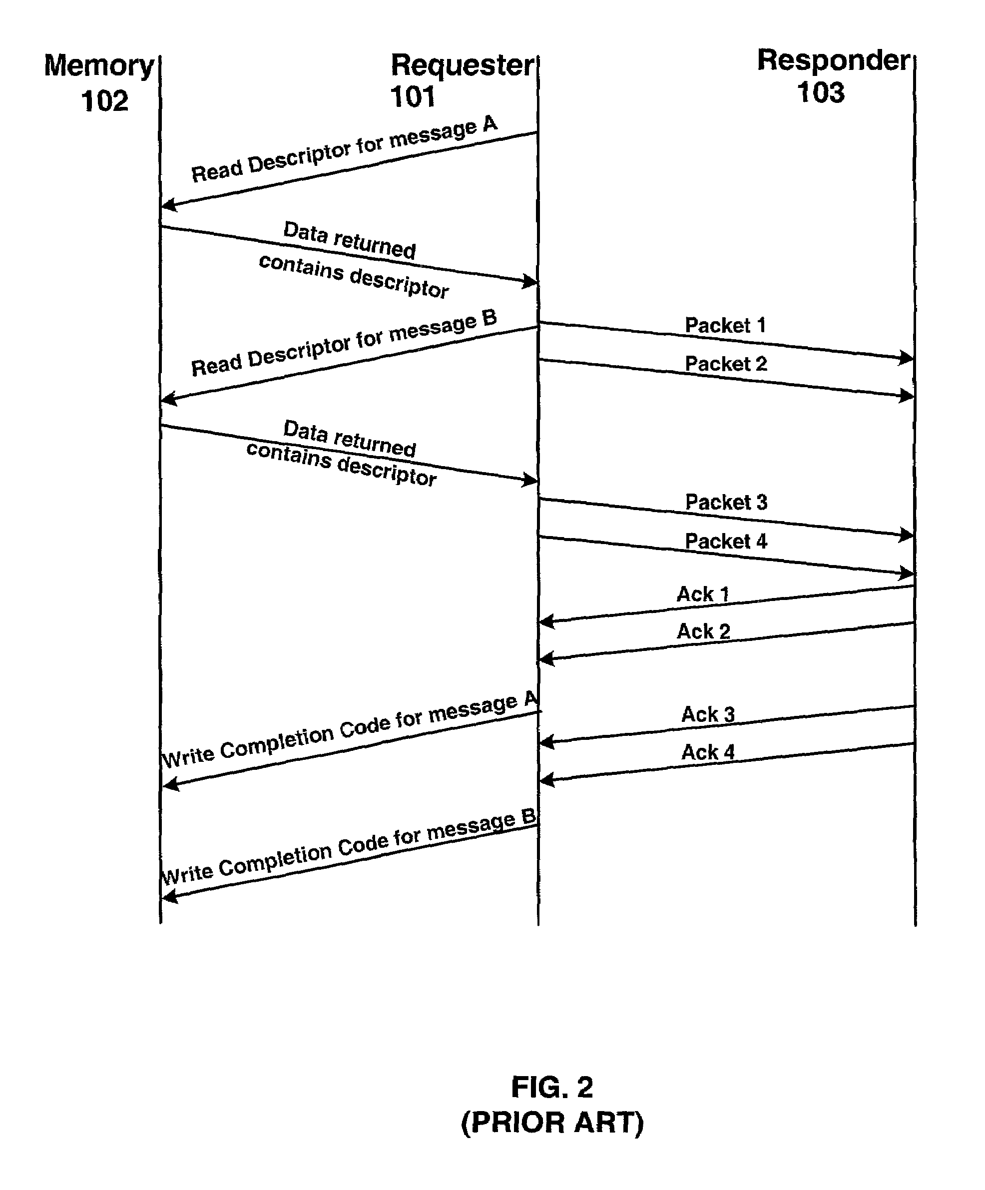 Precise error reporting