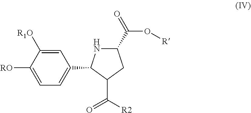 Synthesis of renin inhibitors involving a cycloaddition reaction