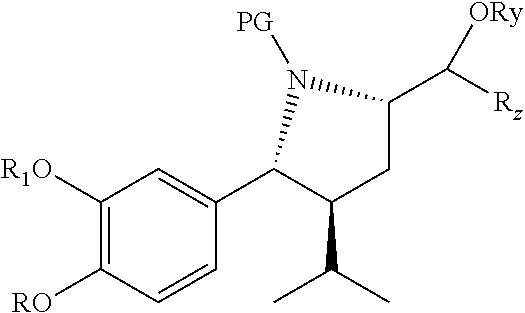 Synthesis of renin inhibitors involving a cycloaddition reaction