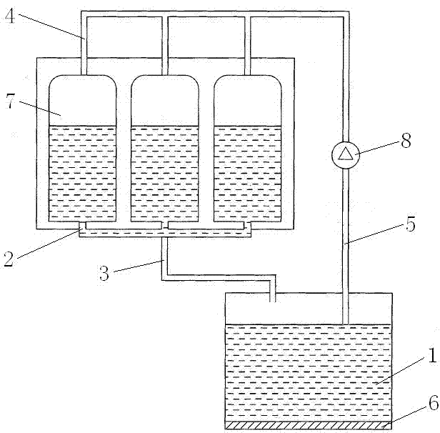 Water circulation system for embossing machine