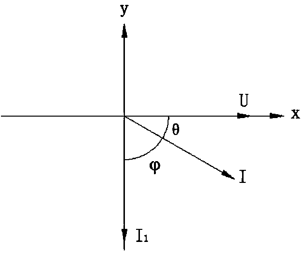 Phase sensitive protection method for coal mine low-voltage power distribution protector and protection system thereof