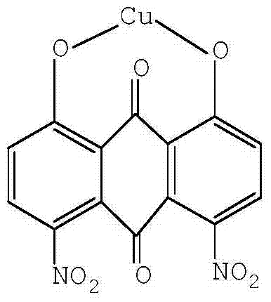 1,8-dyhydroxy-4,5-dinitroanthraquinone copper compound and preparation method and application of copper compound