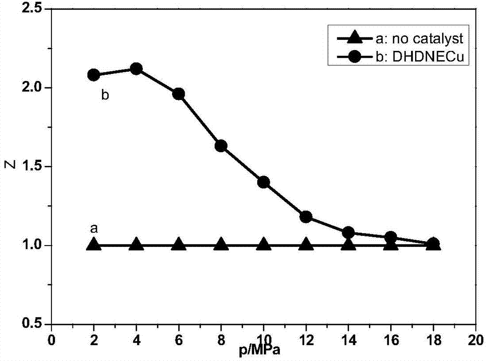 1,8-dyhydroxy-4,5-dinitroanthraquinone copper compound and preparation method and application of copper compound