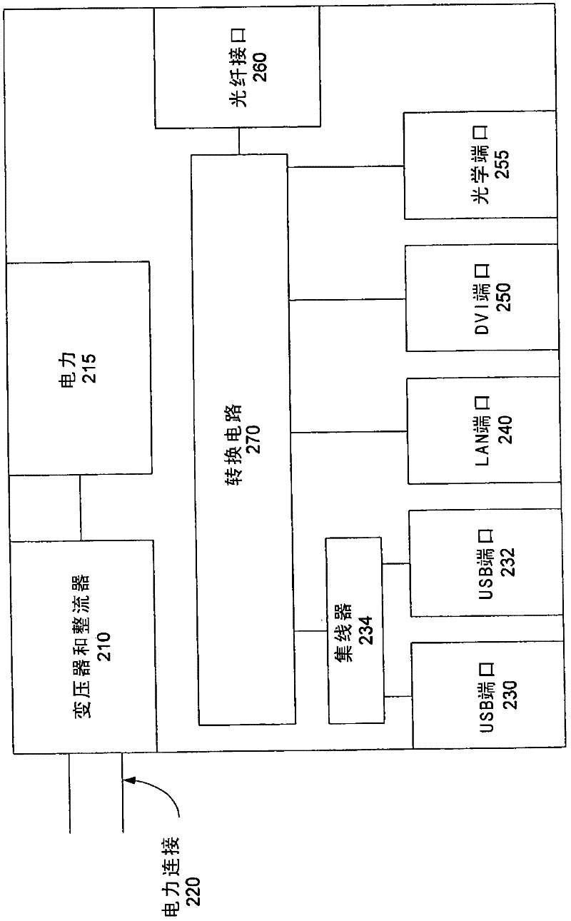 Magnetic connector with optical signal path