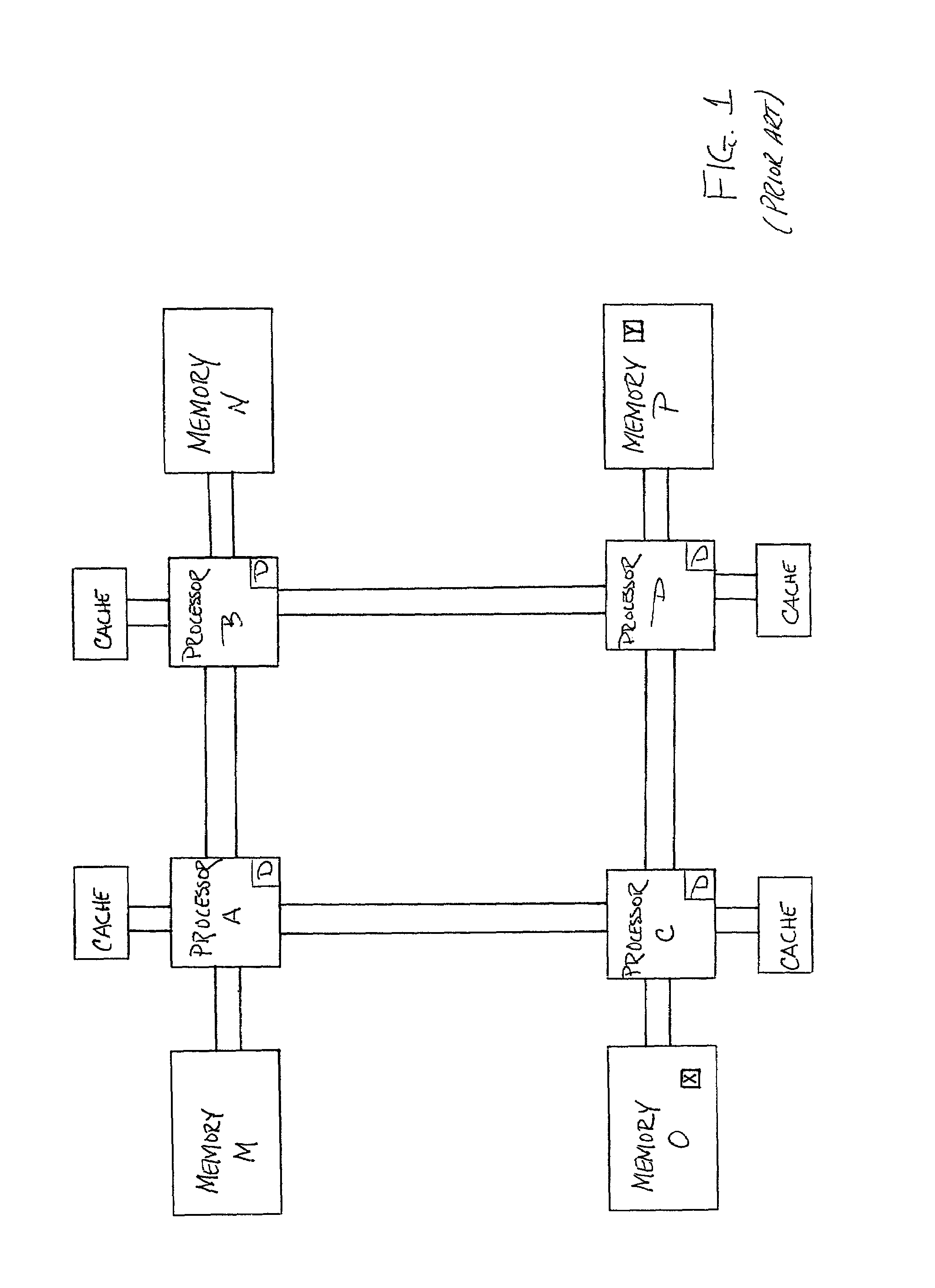 Mechanism for handling load lock/store conditional primitives in directory-based distributed shared memory multiprocessors