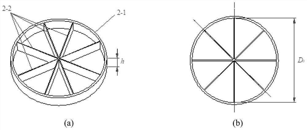 circular symmetry  <sub>0n</sub> mode filter