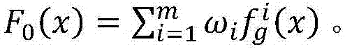 Task splitting and mitigating learning prediction method based on multi-source domains