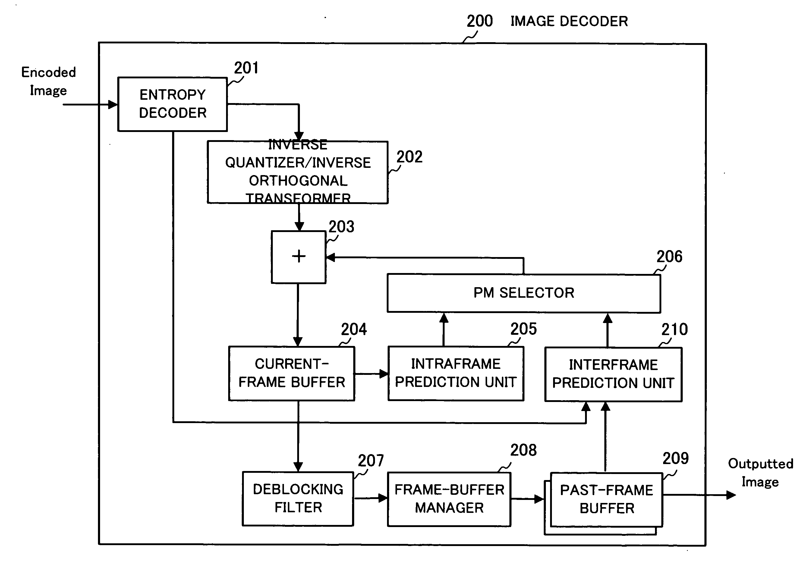 Deblocking filter, image encoder, and image decoder