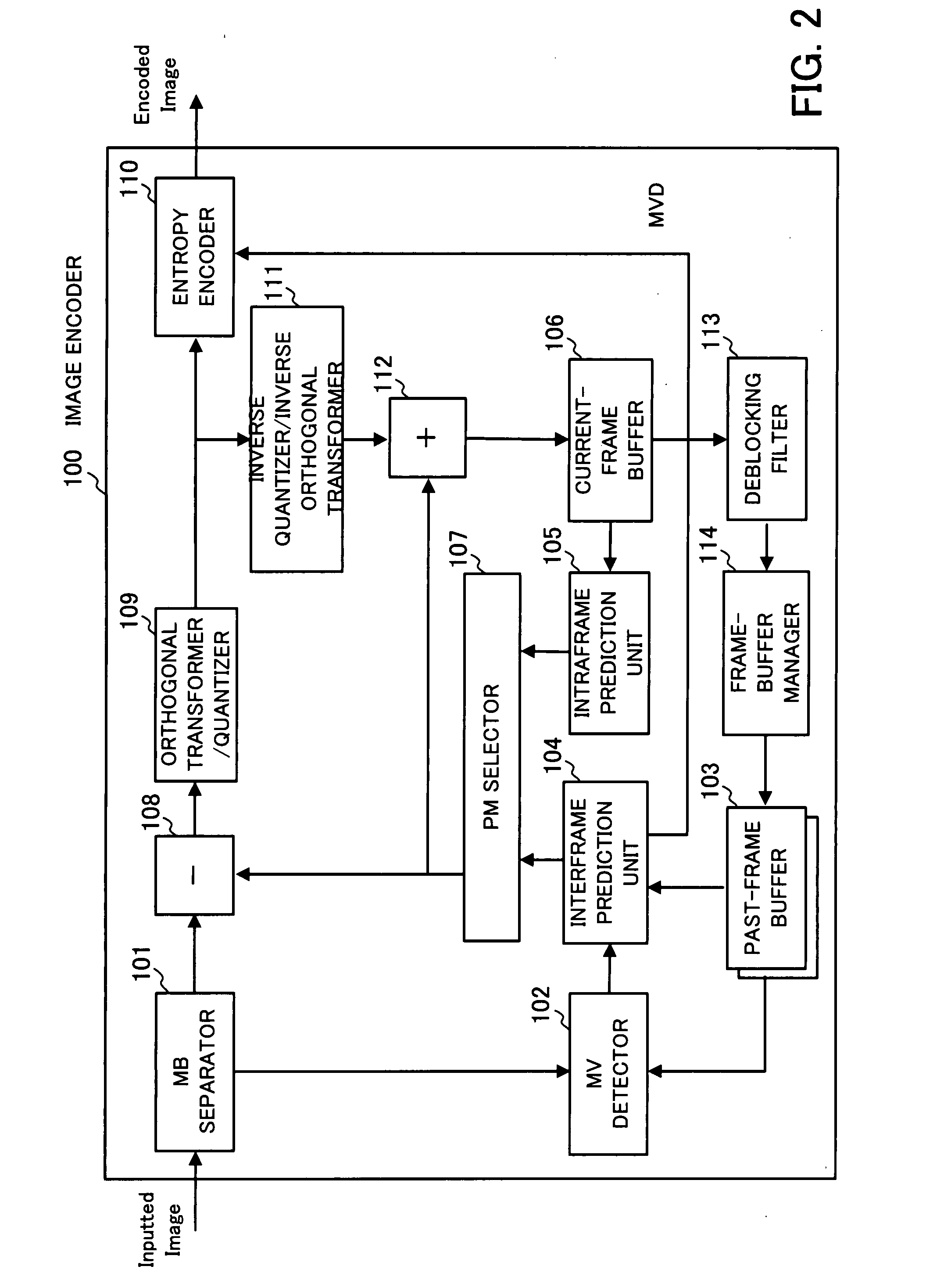 Deblocking filter, image encoder, and image decoder