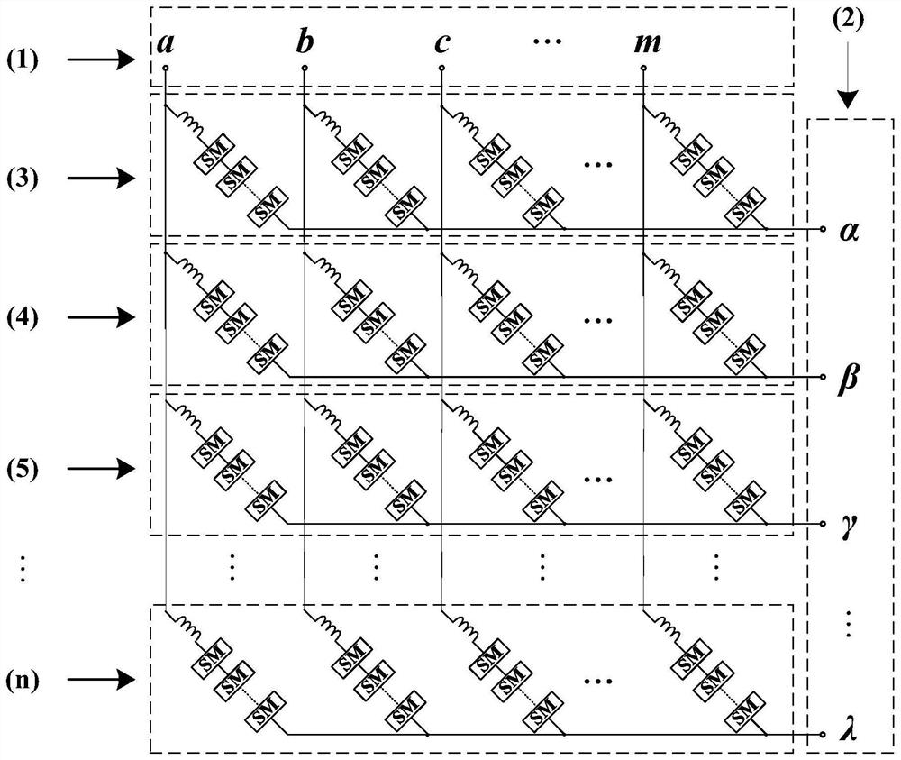 M*N type modular multilevel AC-AC converter topological structure