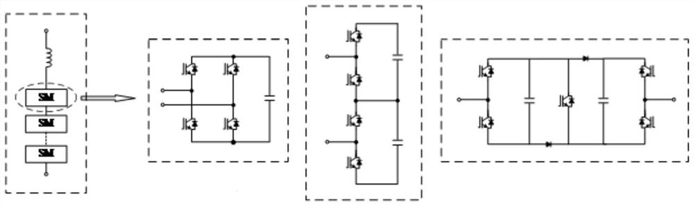 M*N type modular multilevel AC-AC converter topological structure