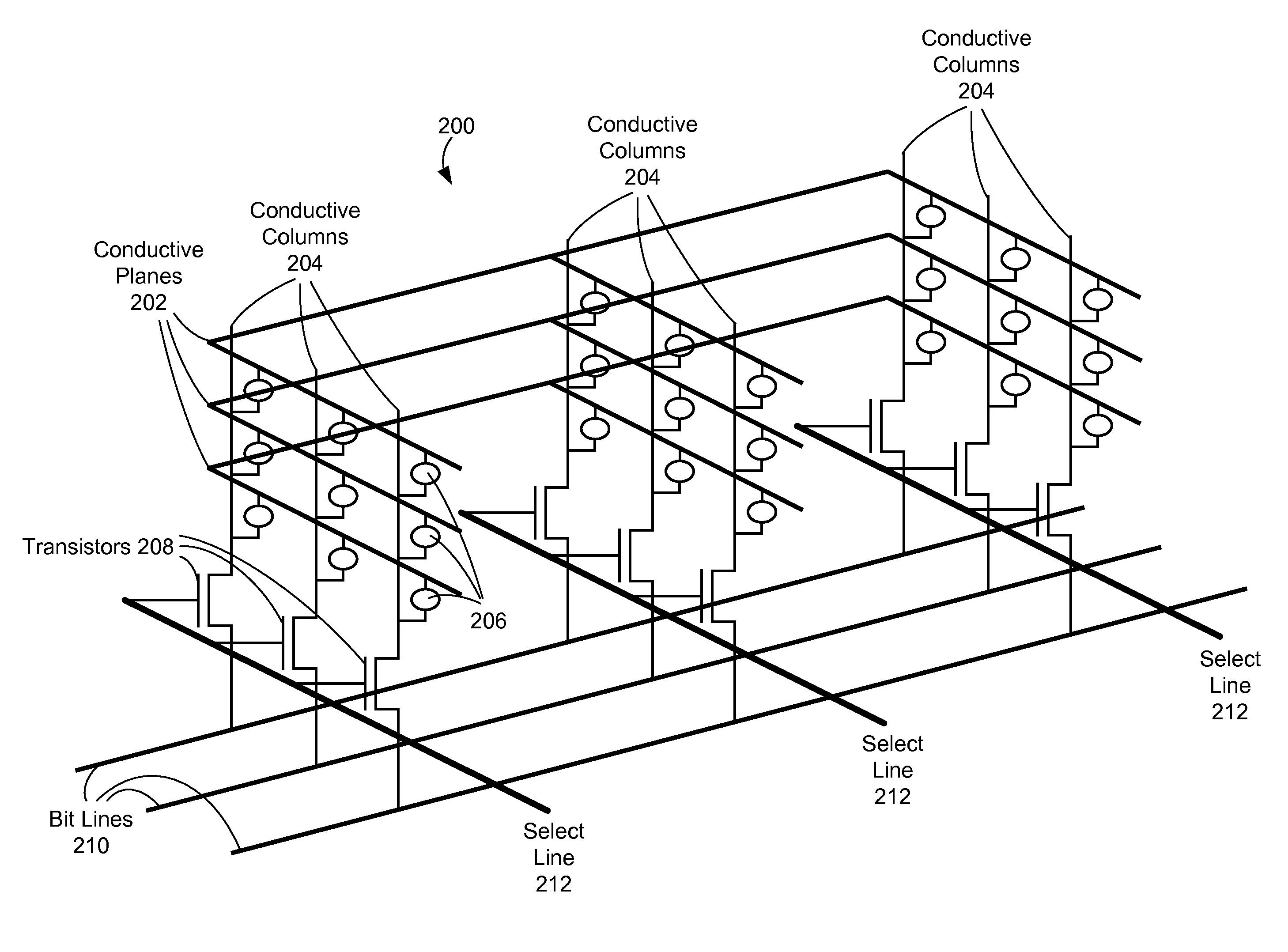 Three-dimensional memory array stacking structure