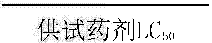 Insecticidal composition containing flupyradifurone and bensultap