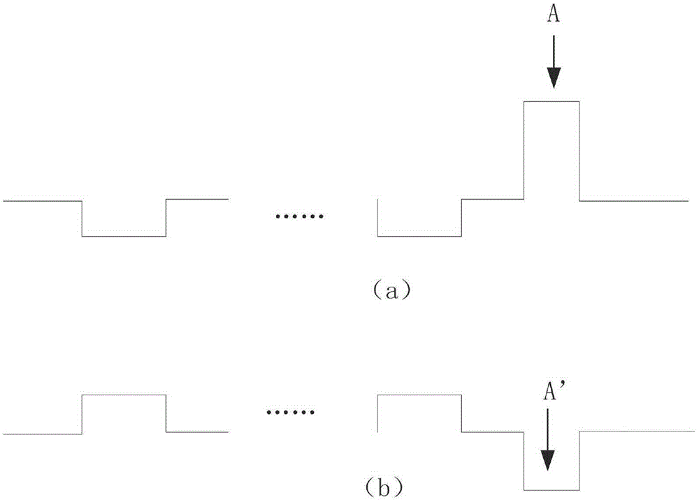 Electron Blocking Layer Growth Method for Epitaxial Structures and Corresponding Epitaxial Structures