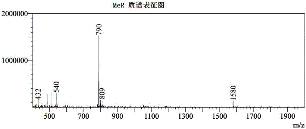 Alpha-helical polypeptide and application thereof