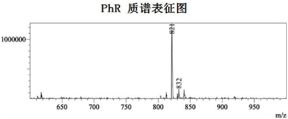 Alpha-helical polypeptide and application thereof