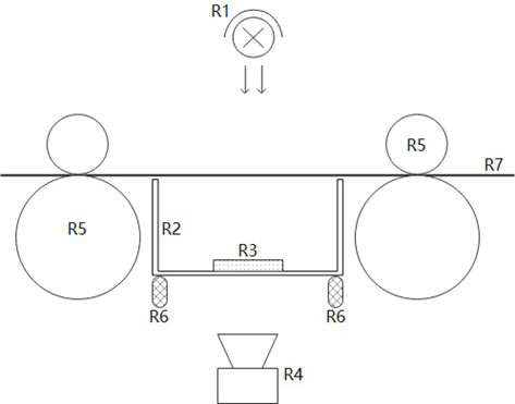 Preparation process of PET (polyethylene terephthalate) material capable of realizing temperature barrier