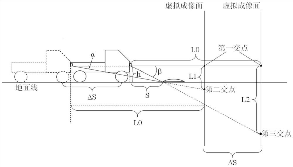 Automatic driving control method aiming at low-pass obstacles