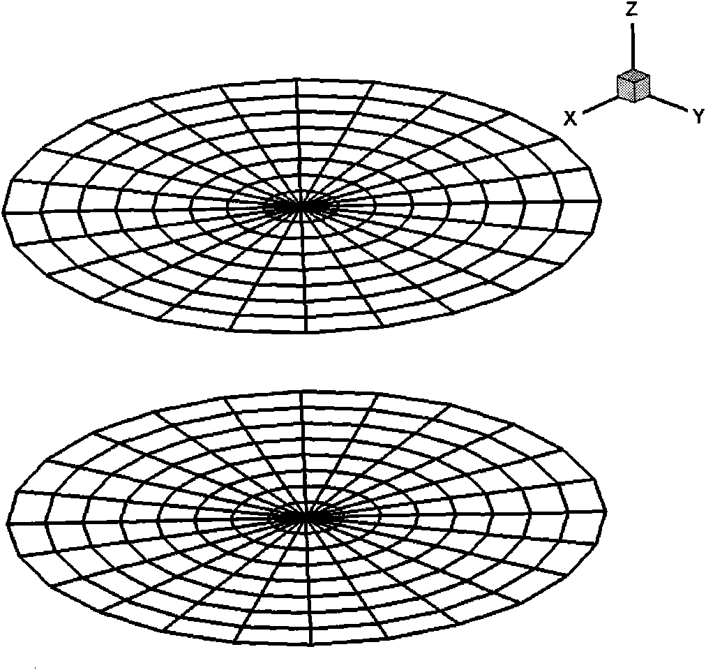 Finite difference design method of magnatic resonance imaging (MRI) system gradient coil